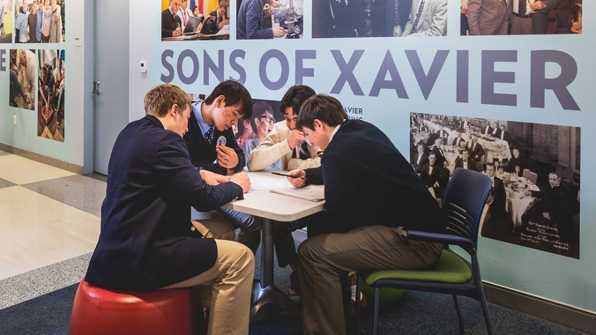 Inside Xavier’s Bid for the Wharton Global Youth Investment Title